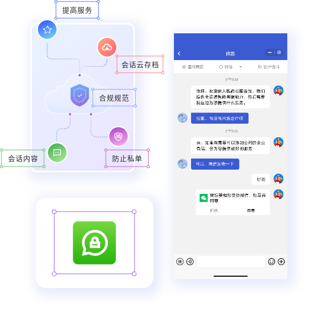 企業微信-會話存檔